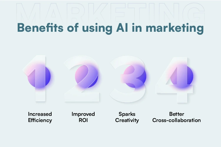 Benefits of using AI in marketing