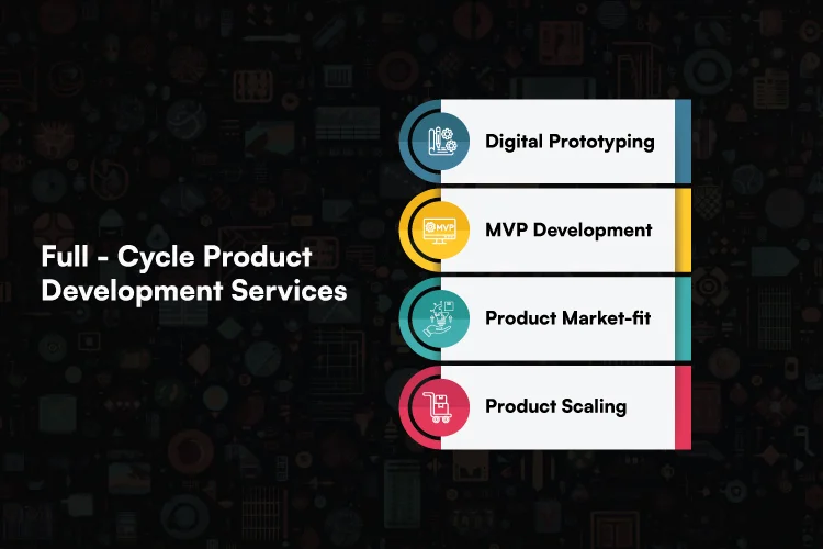 Cuneiform’s Full-Cycle Product Development Services