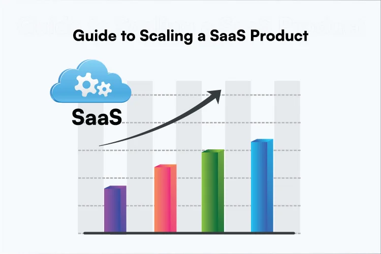 Guide to Scaling a Saas Product
